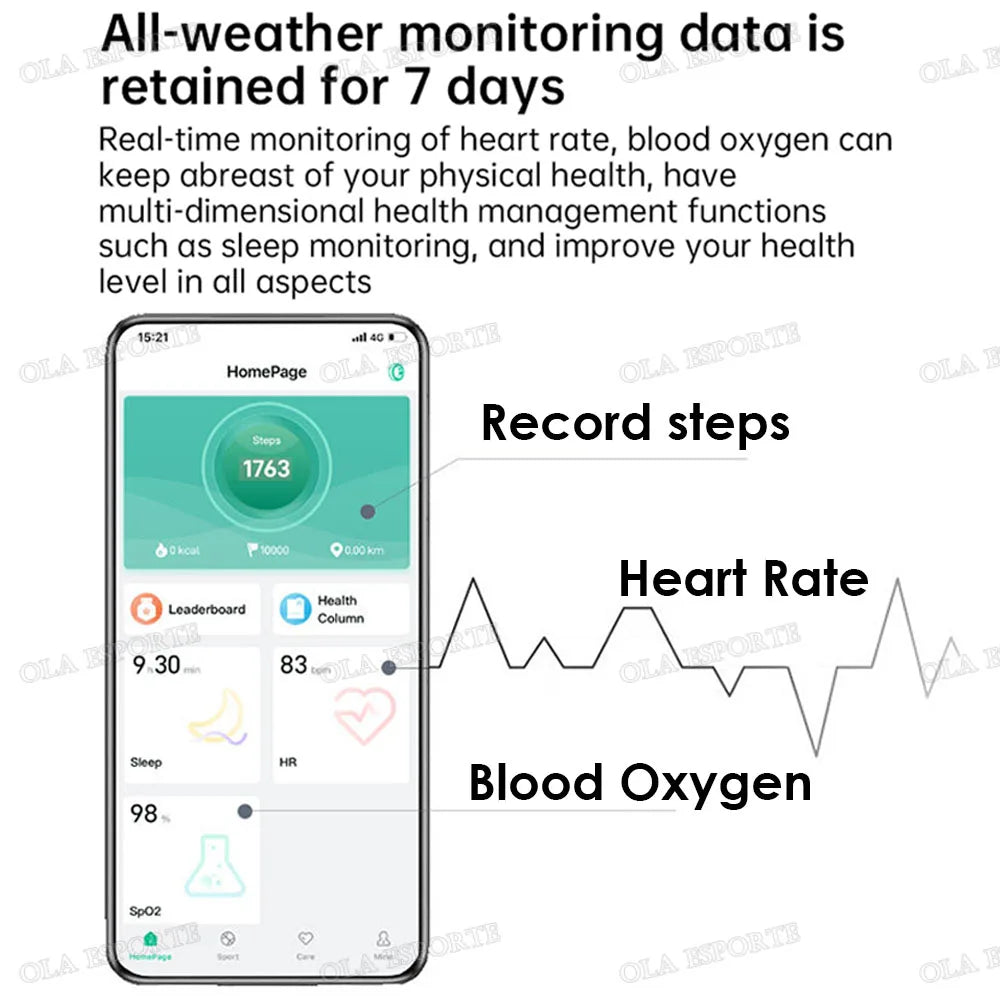 2026 Ceramic Smart Rings Remote Control Heart Rate/Blood Oxygen/Sleep Health Monitoring Sports IP68&5ATM Waterproof Smartring